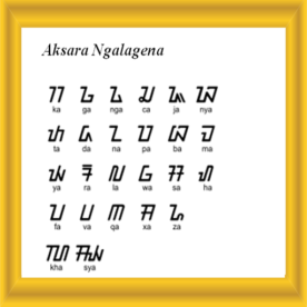 Aksara Sunda  Kaganga Baku Font Sejarah Contoh Tulisan 