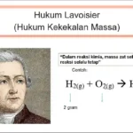 Hukum Kekekalan Massa