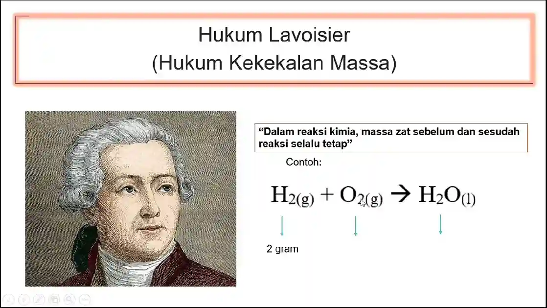 Hukum Kekekalan Massa