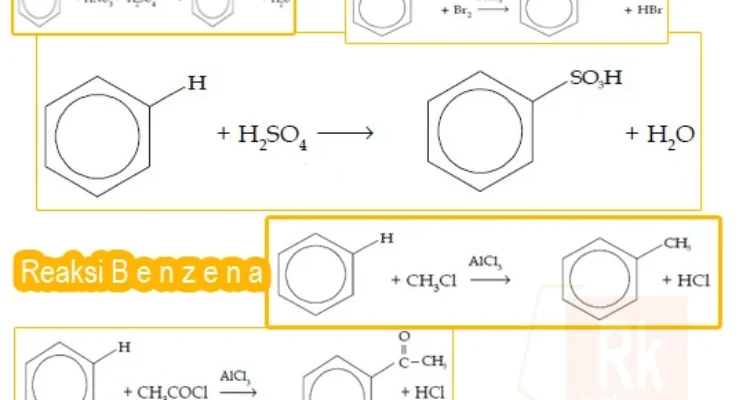 Reaksi Adisi Benzena