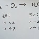 H₂ + O₂ → H₂O: Persamaan Reaksi Kimia