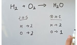 H₂ + O₂ → H₂O: Persamaan Reaksi Kimia