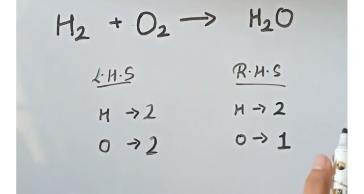 H₂ + O₂ → H₂O: Persamaan Reaksi Kimia