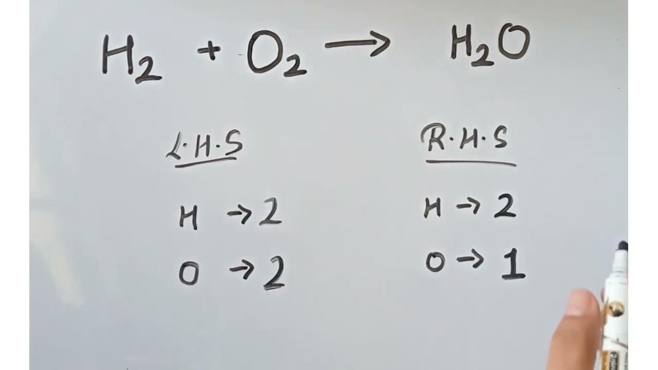 H₂ + O₂ → H₂O: Persamaan Reaksi Kimia