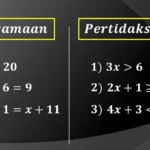 pertidaksamaan linear