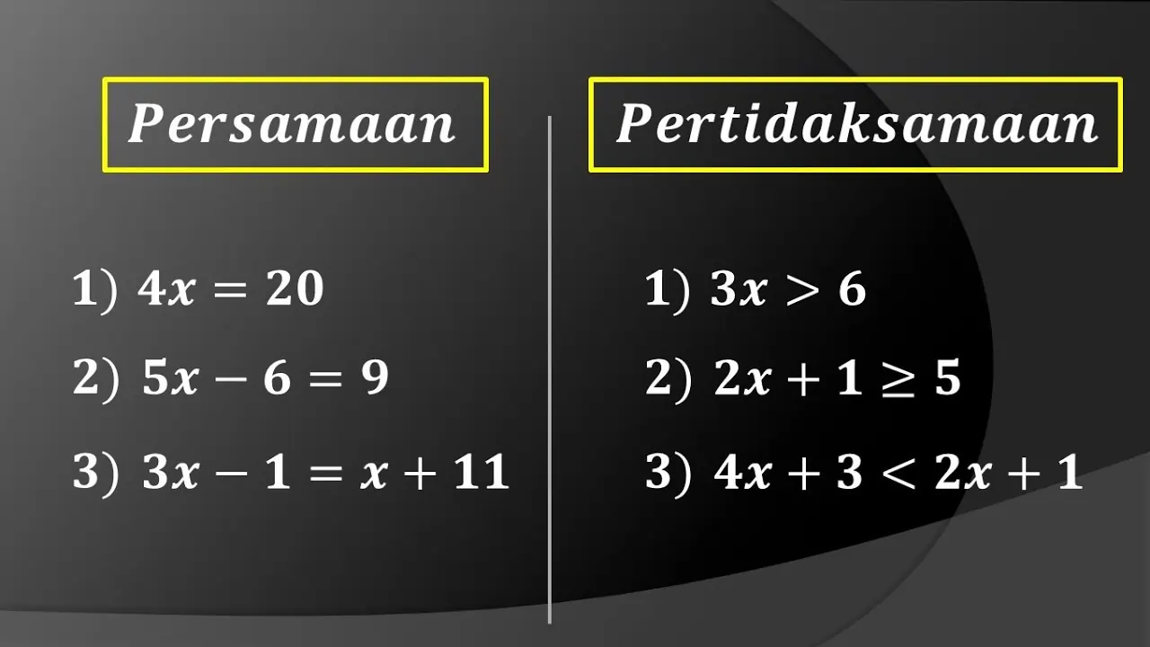 pertidaksamaan linear