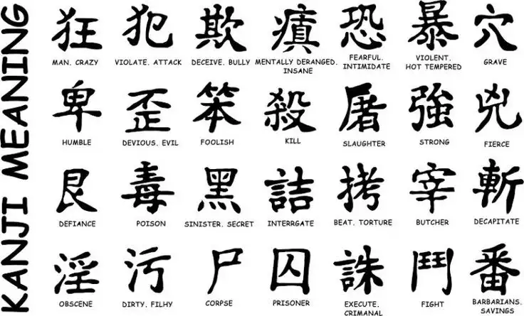 Huruf Kanji