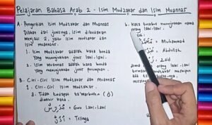 Isim Mudzakkar, Memahami Bentuk Kata Laki Laki dalam Tata Bahasa Arab Isim Mudzakkar, Memahami Bentuk Kata Laki Laki dalam Tata Bahasa Arab