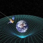 Gravitasi Bumi, Gaya Tak Terlihat yang Membuat Kehidupan Tetap Berjalan